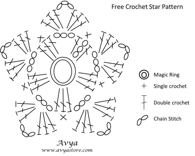 Free Pattern Crochet Star Free Pattern Crochet Star