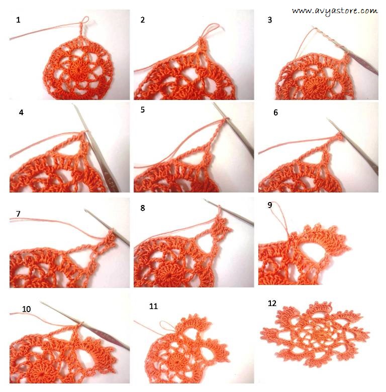 Crochet Spiral Motif @Avyastore