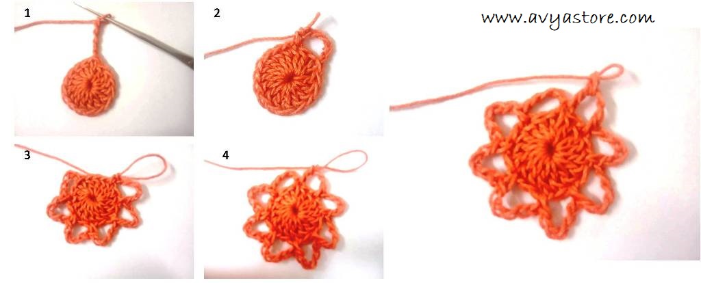Crochet Spiral Motif @Avyastore