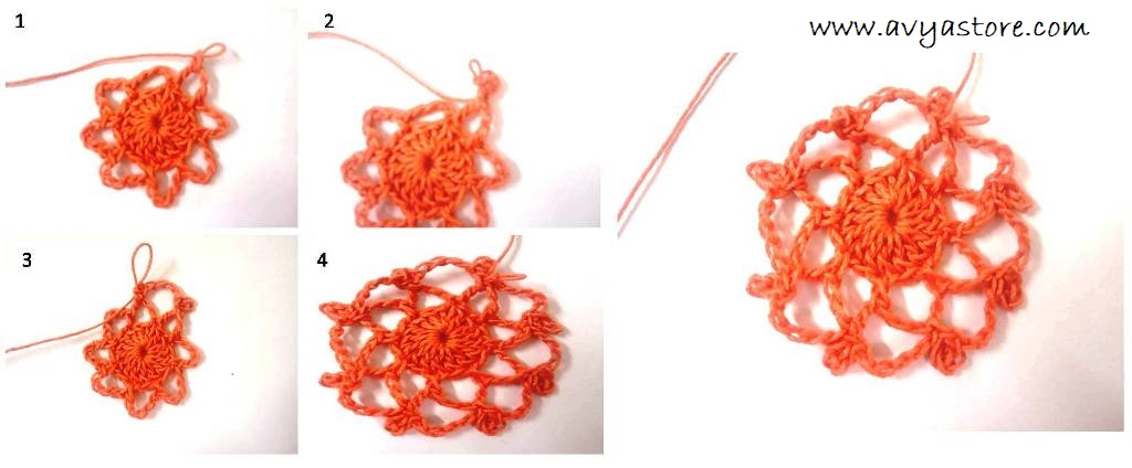 Crochet Spiral Motif @Avyastore